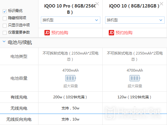 iQOO 10 Pro और iQOO 10 में क्या अंतर है?