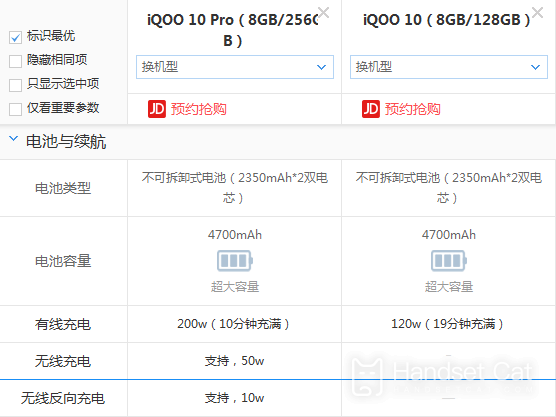 Qual é a diferença entre o iQOO 10 Pro e o iQOO 10