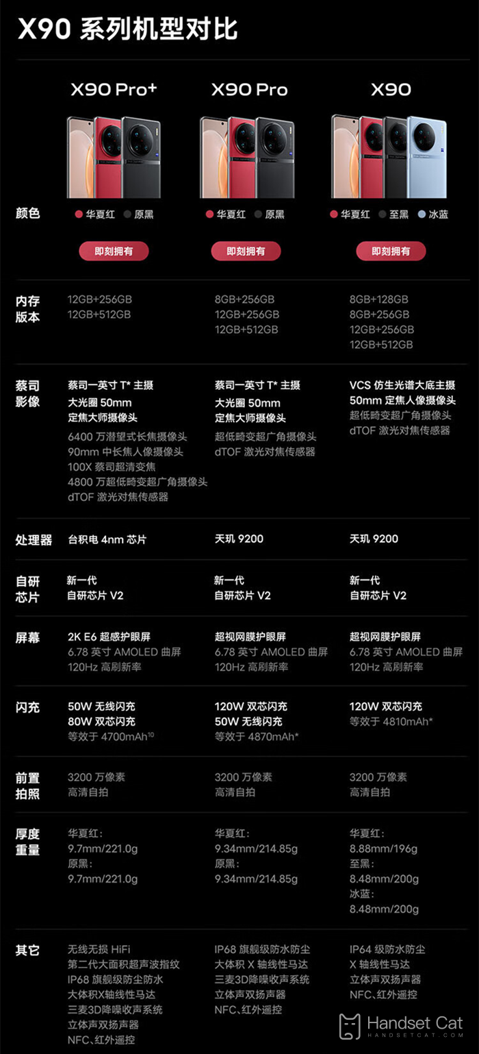 vivo X90 シリーズは NetEase の「Tianyu」モバイル ゲームと連携し、モバイル ライト トレーシング テクノロジーを追加します。