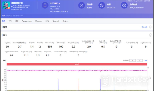 OPPO Reno8 Pro+ devient la machine officielle désignée pour la compétition de jeux mobiles League of Legends !