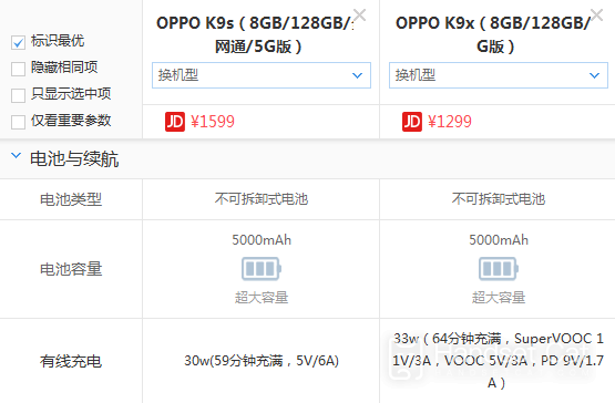 OPPO K9s와 OPPO K9x의 차이점은 무엇입니까?