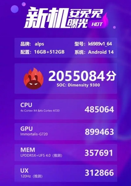 Android ceiling!Dimensity 9300 AnTuTu score exceeds 2.05 million points