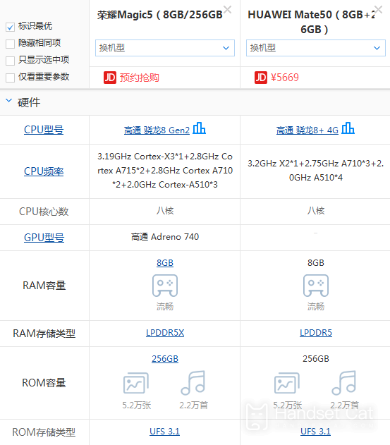 榮耀Magic5和華爲mate50哪個好