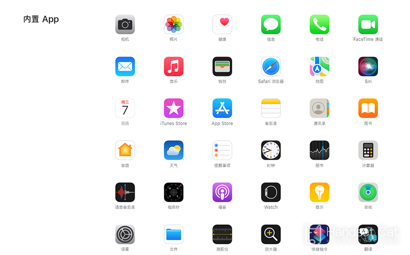Welche Apps sind im Lieferumfang des iPhone 14 Pro enthalten?