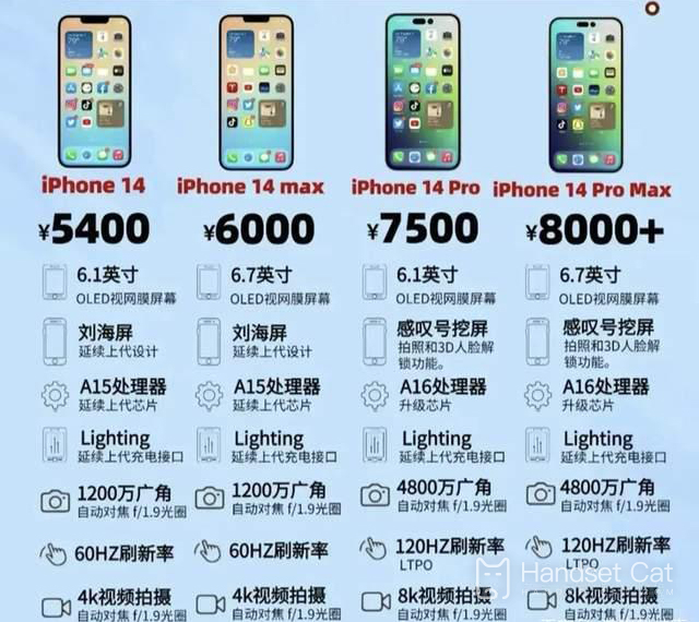 The parameter configuration of iPhone 14 revealed that the mini version has disappeared, and the screen has also changed