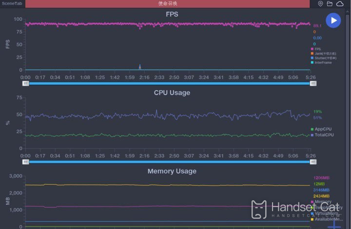 Как насчет игры в Call of Duty на Honor 50 Pro?