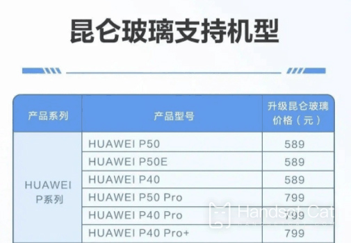 How much does Huawei P40 cost to upgrade Kunlun Glass