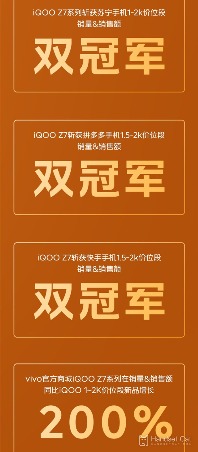 開售即報捷！iQOO Z7系列斬獲多渠道銷量、銷售額冠軍