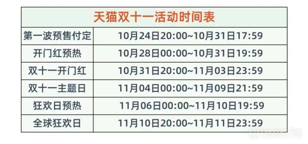 iPhone 14 plus淘寶雙十一活動什麼時候開始