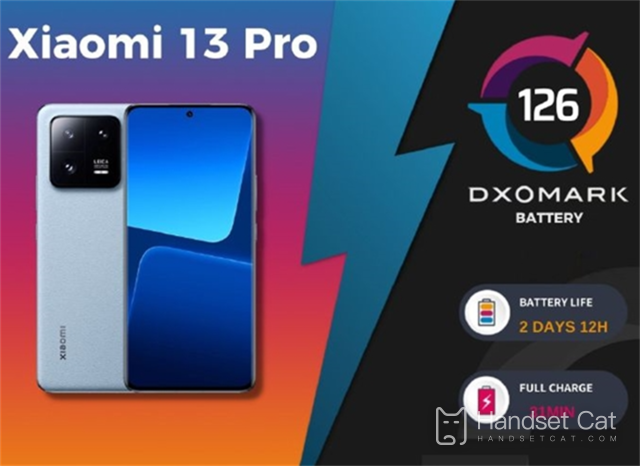 Xiaomi Mi 13 Pro का बैटरी स्कोर iPhone 14 Pro से आगे निकल गया