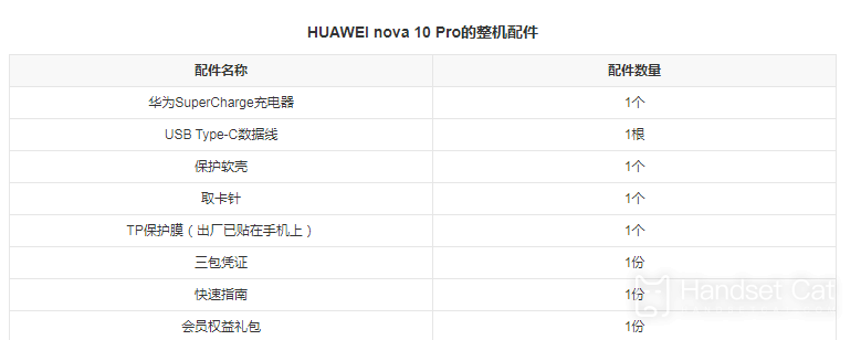 華爲nova10pro官方標配有充電器嗎