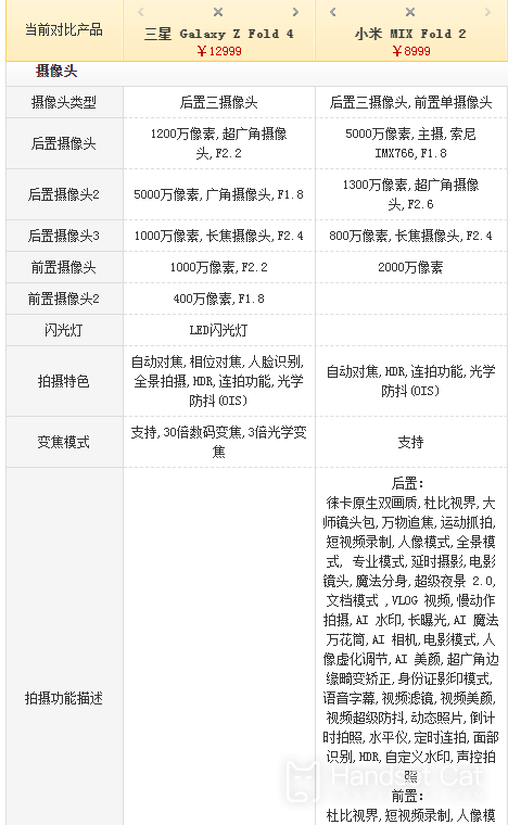 Comparison between Samsung Galaxy Z Fold4 and Xiaomi MIX Fold 2