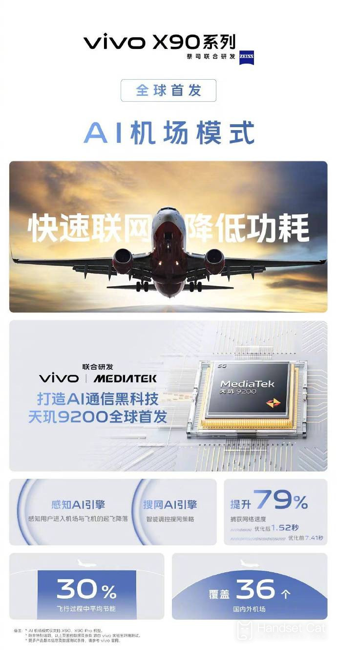 Vivo X90/Pro에는 세계 최초의 AI 공항 모드가 탑재되어 있어 춘절 기간 동안 장거리 항공편에서 인터넷 속도가 느려지는 것을 걱정할 필요가 없습니다!